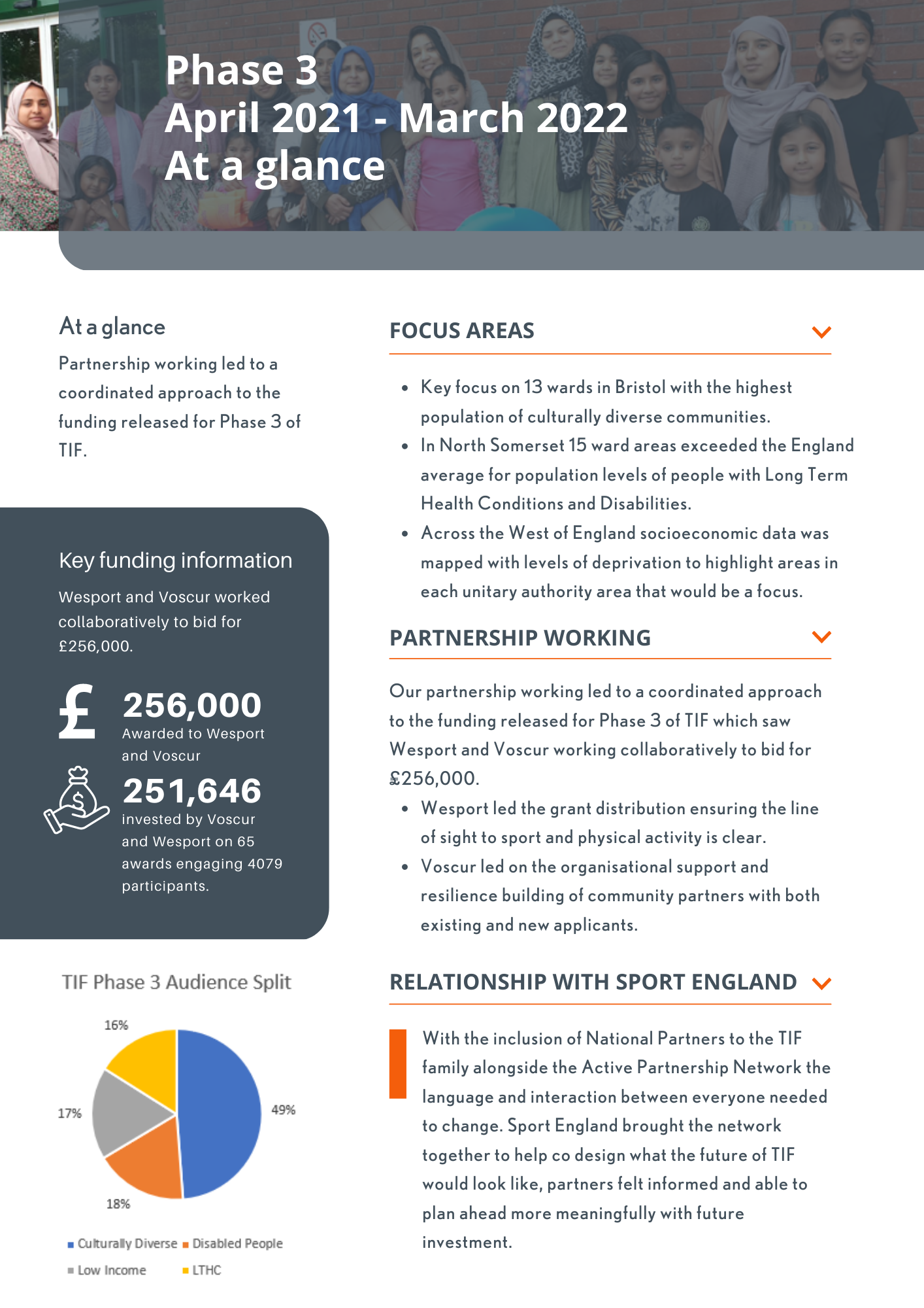 The tackling inequalities report (10)